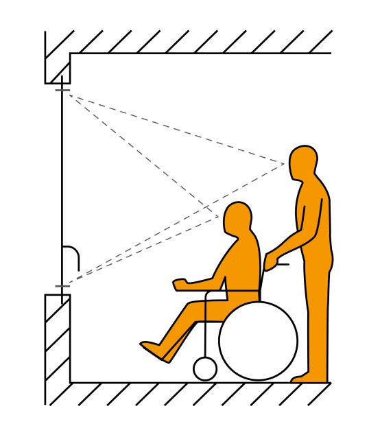 Grafik zeigt die unterschiedlichen Blickrichtungen eines Rollstuhlfahrers und einer stehenden Person