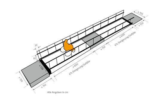 Grafik mit Abmessungen einer Rampe