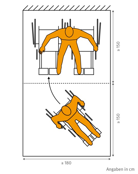 Abbildung zeigt den erforderlichen Flächenbedarf von 180 cm x 150 cm für einen Rollstuhlabstellplatz