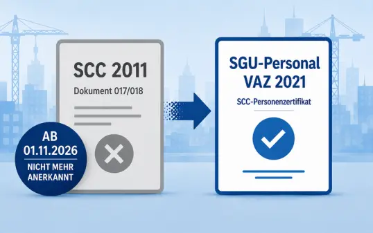 Grafik alte und neue Dokumente SCC