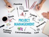 Transferprojekt im Masterstudiengang – Einblicke und Einladung