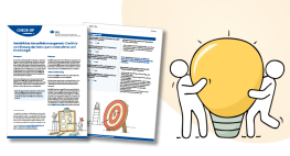 Schematische Abbildung der Checkliste