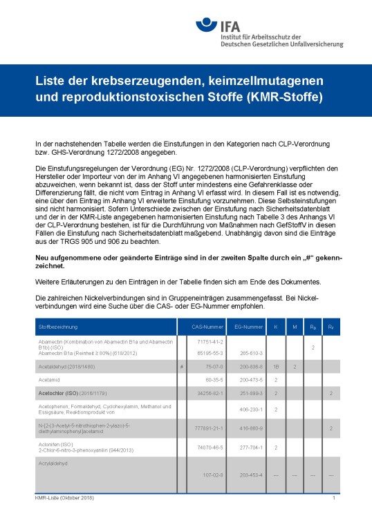 Titelseite der KMR-Liste