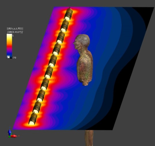 Computer simulation of EMF 