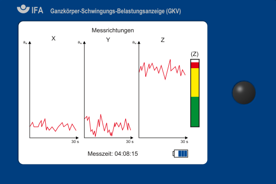 Ein Diagramm zeigt die Vibrationsamplitude über die Zeit sowie ein Ampelsignal