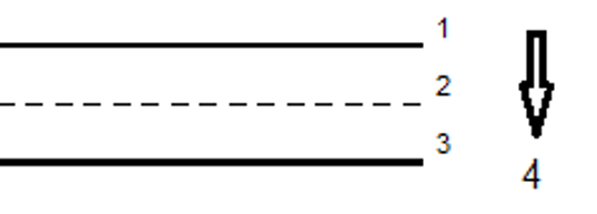 Structure of the filter combination in the filter cassette