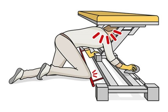 Illustration: EIne Person reinigt knieend eine Liege, betätigt mit dem Knie das Element zum Absenken der Liege, die so von oben auf die gebückte Person fährt.
