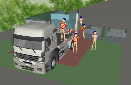 Eine Skizze auf der ein LKW zu sehen ist. Die Skizze zeigt eine Person mit einem Tablet zur mobilen Bedienung des LKWs, an verschiedenen Stellen um den LKW herum. Die Positionen die nicht sicher sind, sind rot durchstrichen. 