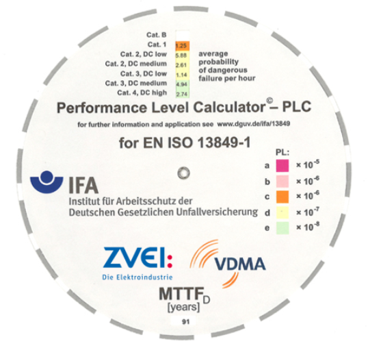 PLC-Drehscheibe