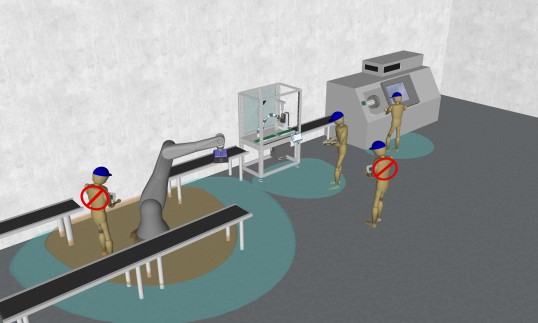 Eine Skizze welche die Bedienpositionen an einer Fertigungsanlage darstellt. Unsicherer Positionen der Bedienperson sind in rot durchstrichen. 