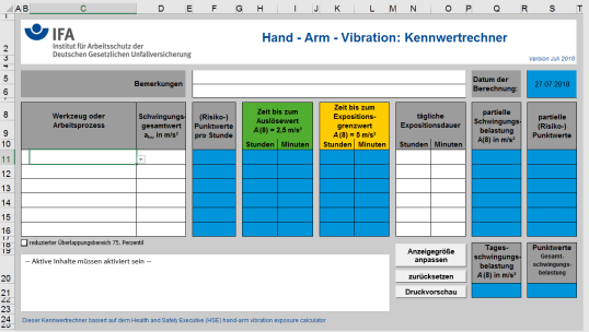 Hand-Arm-Vibrationen: Kennwerte