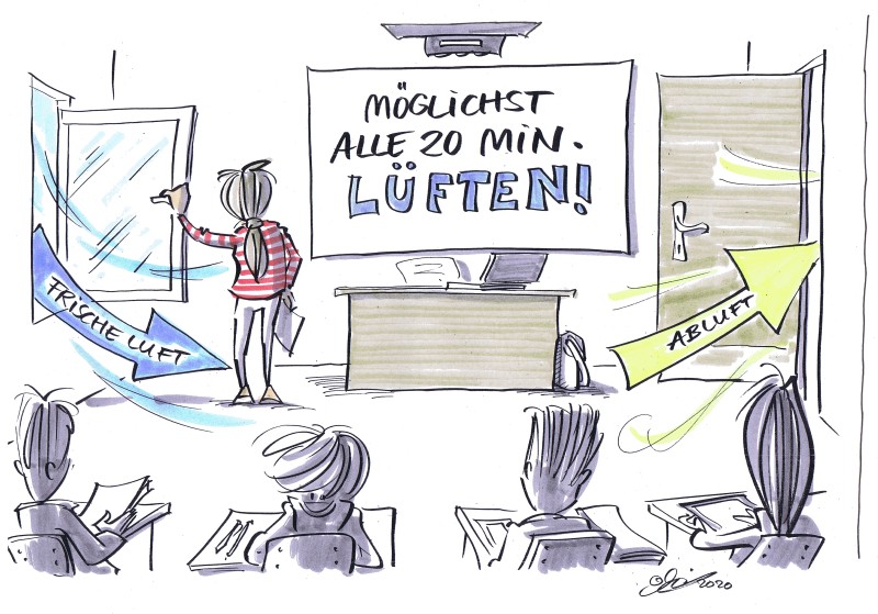 Sicherer Unterricht Unter Den Bedingungen Der Epidemie