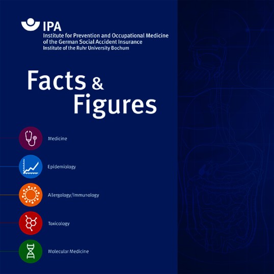 Titelbild von Facts and Fuígures